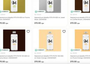 Аерозольна фарба — це не тільки для графіті: 5 ідей для дому та творчості