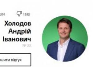 У кандидата от "Слуги народа" обнаружили виллу в Вене за 6 млн евро и кумовство с Медведчуком