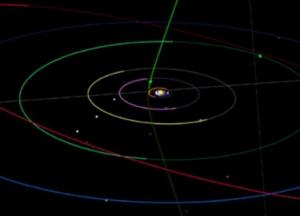 В Солнечную систему вошел загадочный объект