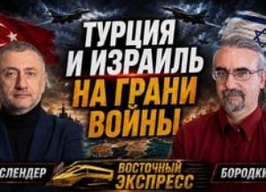 Напруження на Близькому Сході: удари по Сирії, суд Азербайджану над CNN та водний конфлікт