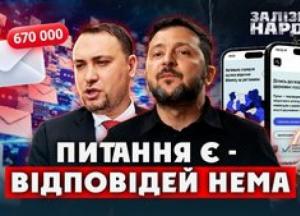 670 тисяч звернень бізнесу: чому держава ігнорує проблеми підприємців?