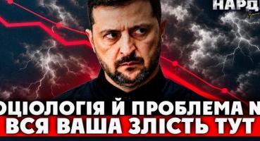 Корупція обігнала війну: українці вважають її головною загрозою, а відповідальним – президента