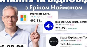 Аналіз ринків: Tesla, крипта, нерухомість та перспективи глобальної економіки