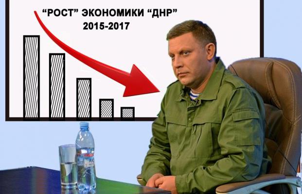 Суровые реалии «Л/ДНР»